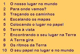 Apostila Novo Telecurso Ebook Download